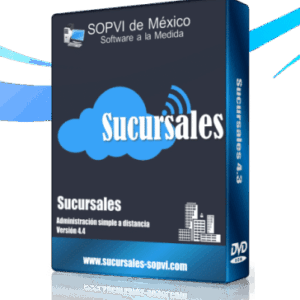 SUCURSALES PUNTO DE VENTA